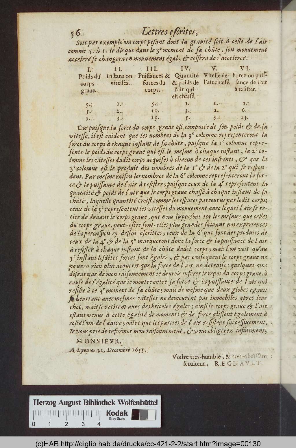 http://diglib.hab.de/drucke/cc-421-2-2/00130.jpg