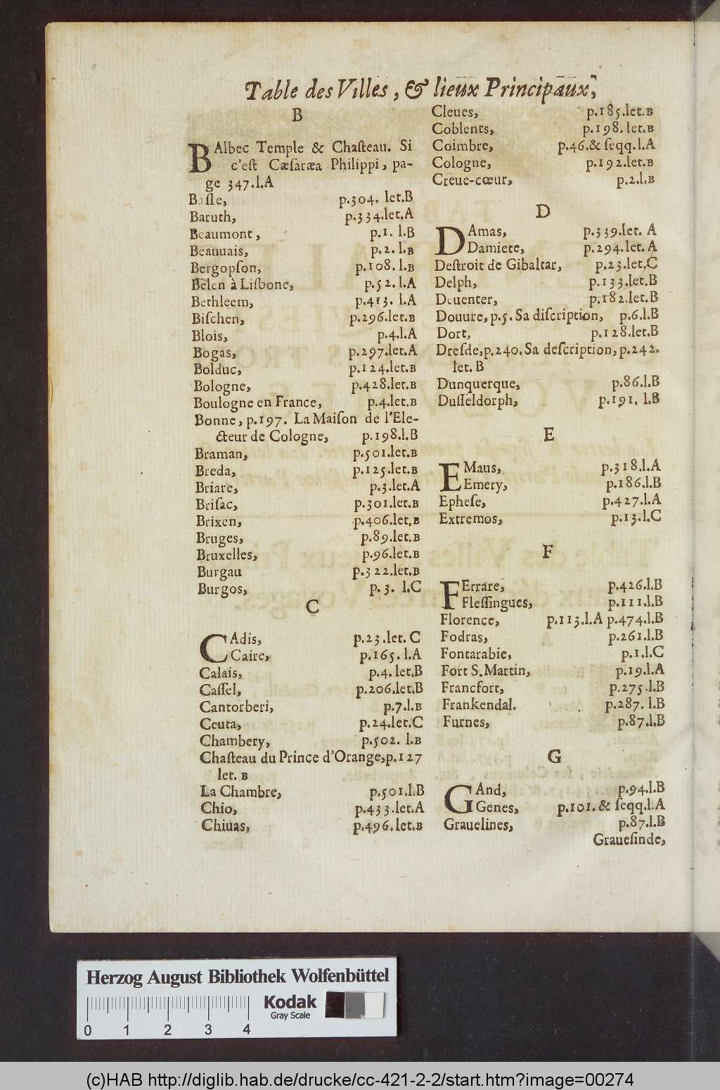 http://diglib.hab.de/drucke/cc-421-2-2/00274.jpg