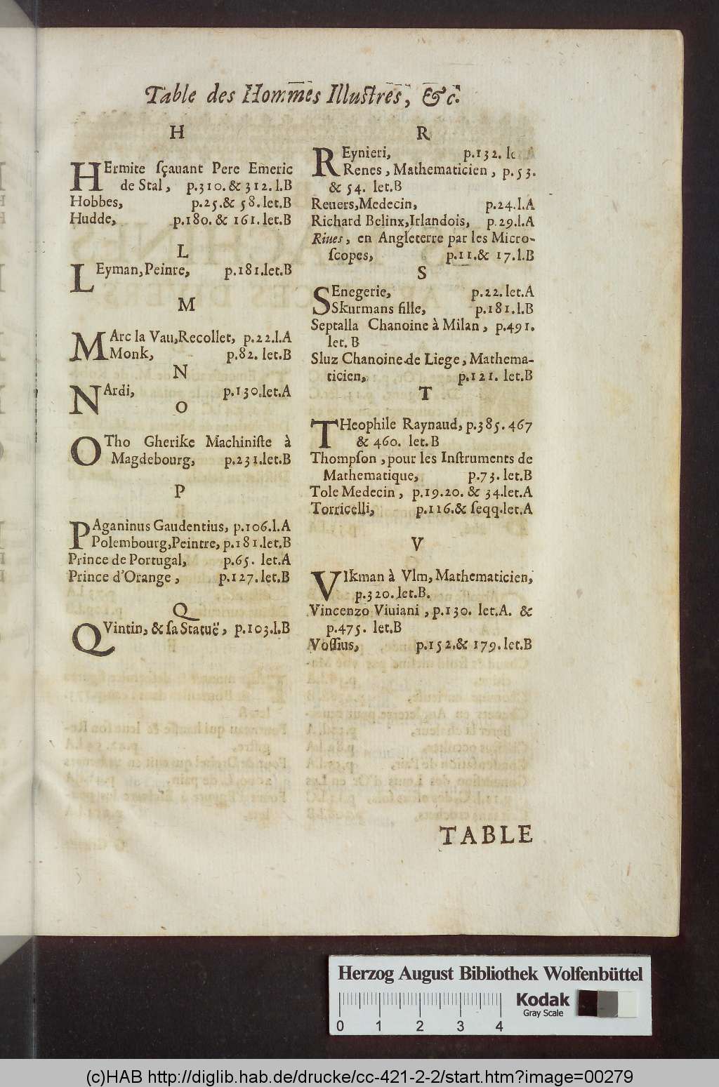 http://diglib.hab.de/drucke/cc-421-2-2/00279.jpg