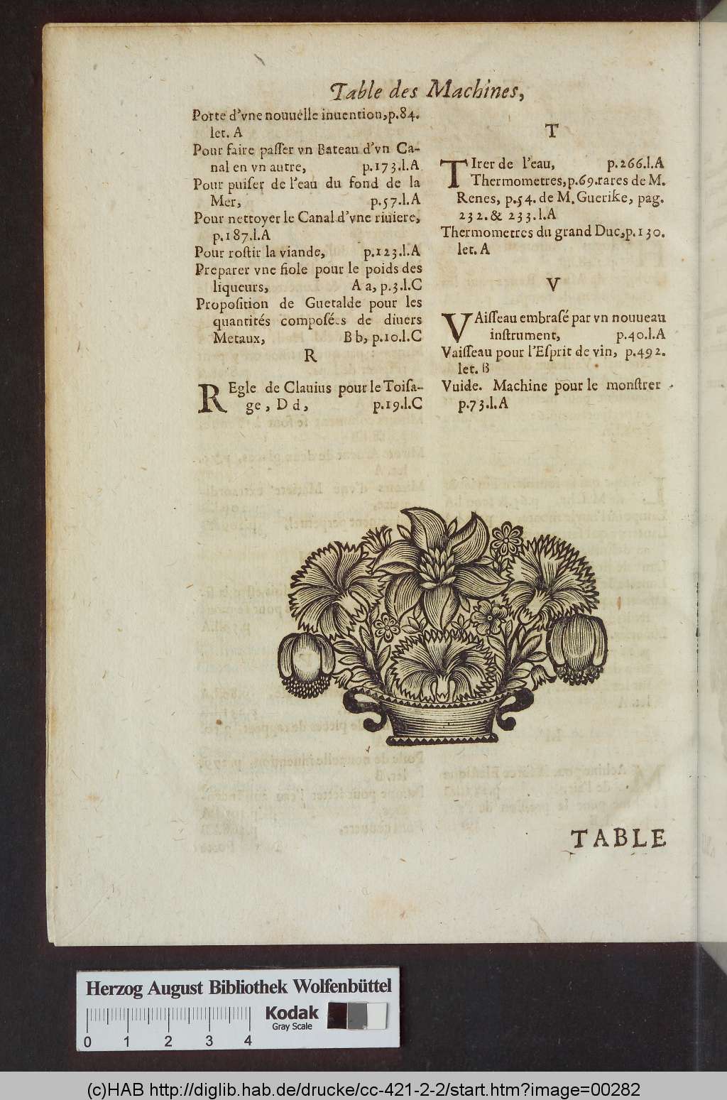 http://diglib.hab.de/drucke/cc-421-2-2/00282.jpg