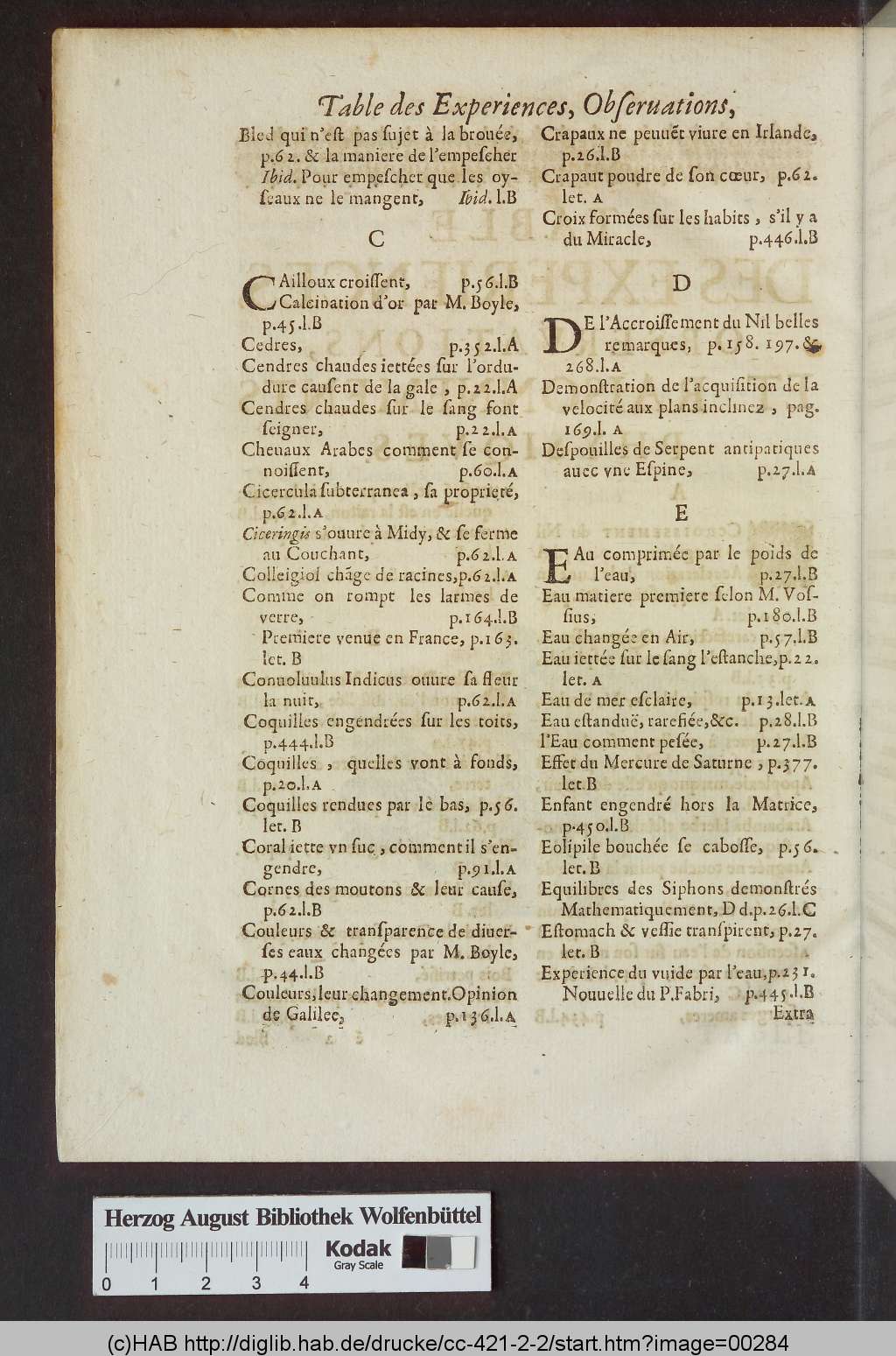 http://diglib.hab.de/drucke/cc-421-2-2/00284.jpg