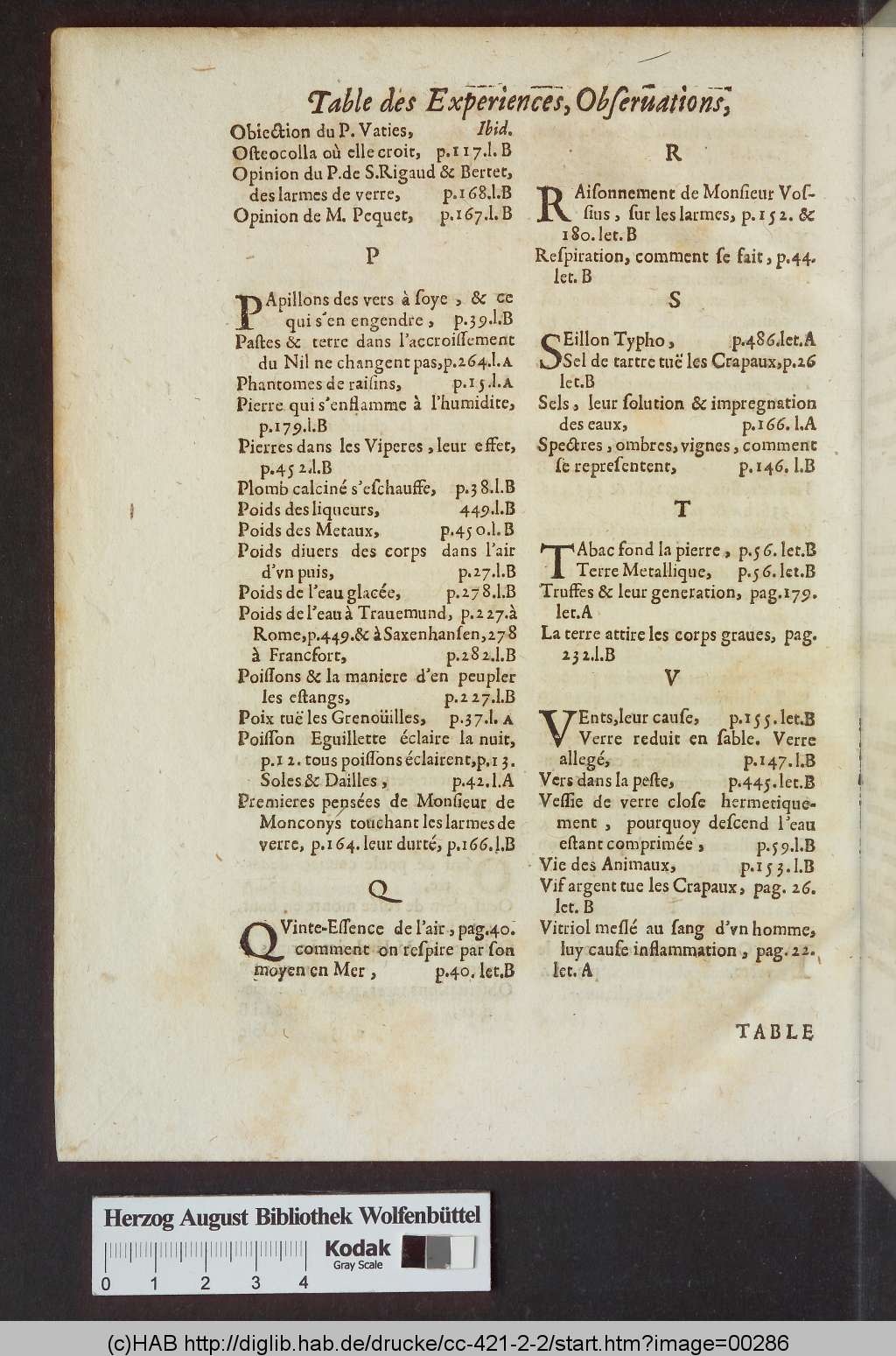 http://diglib.hab.de/drucke/cc-421-2-2/00286.jpg