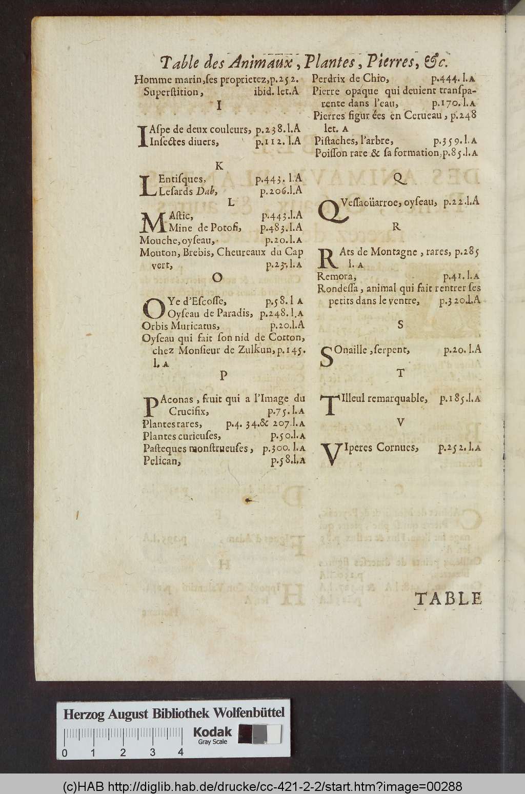 http://diglib.hab.de/drucke/cc-421-2-2/00288.jpg