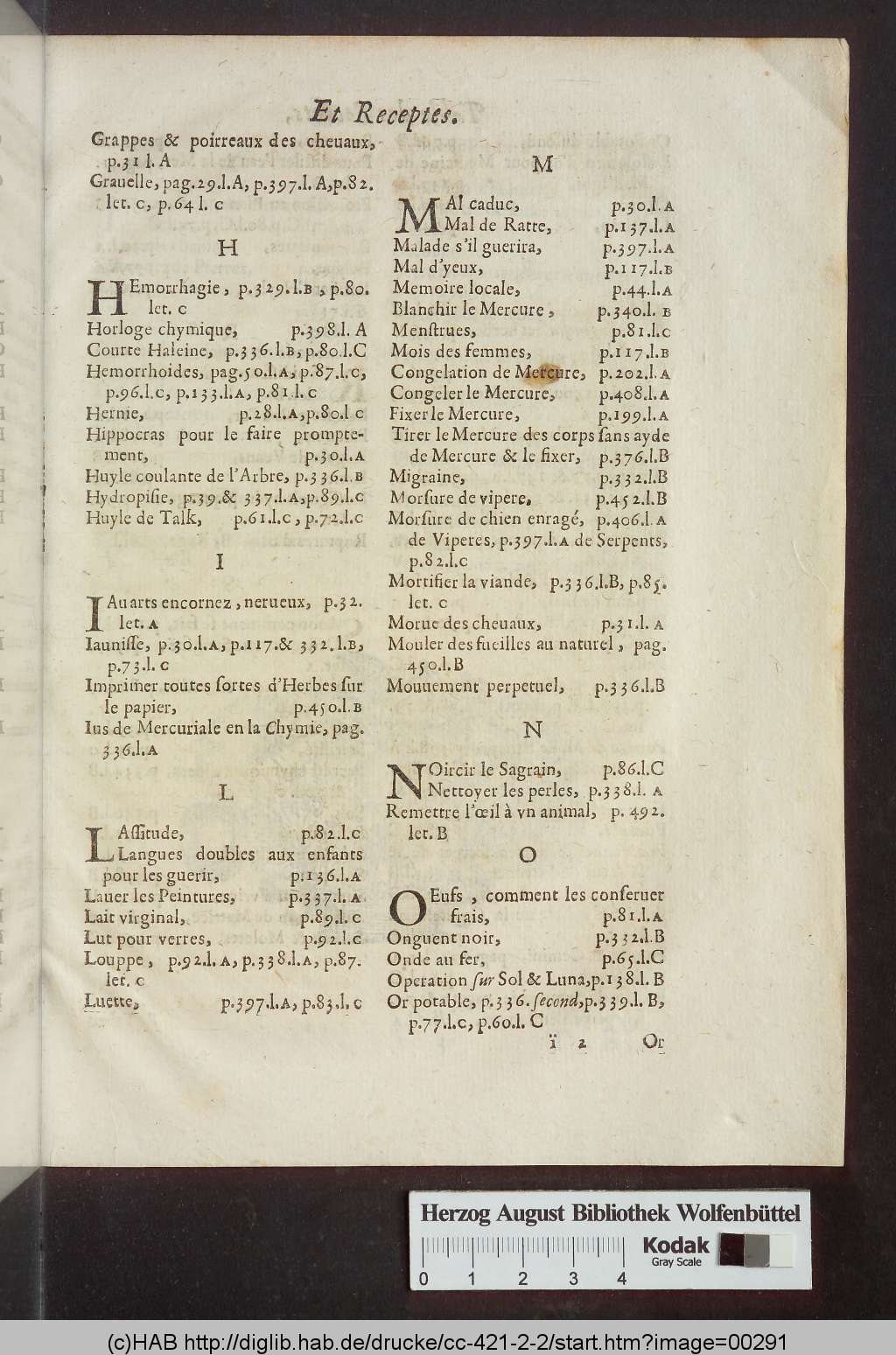 http://diglib.hab.de/drucke/cc-421-2-2/00291.jpg
