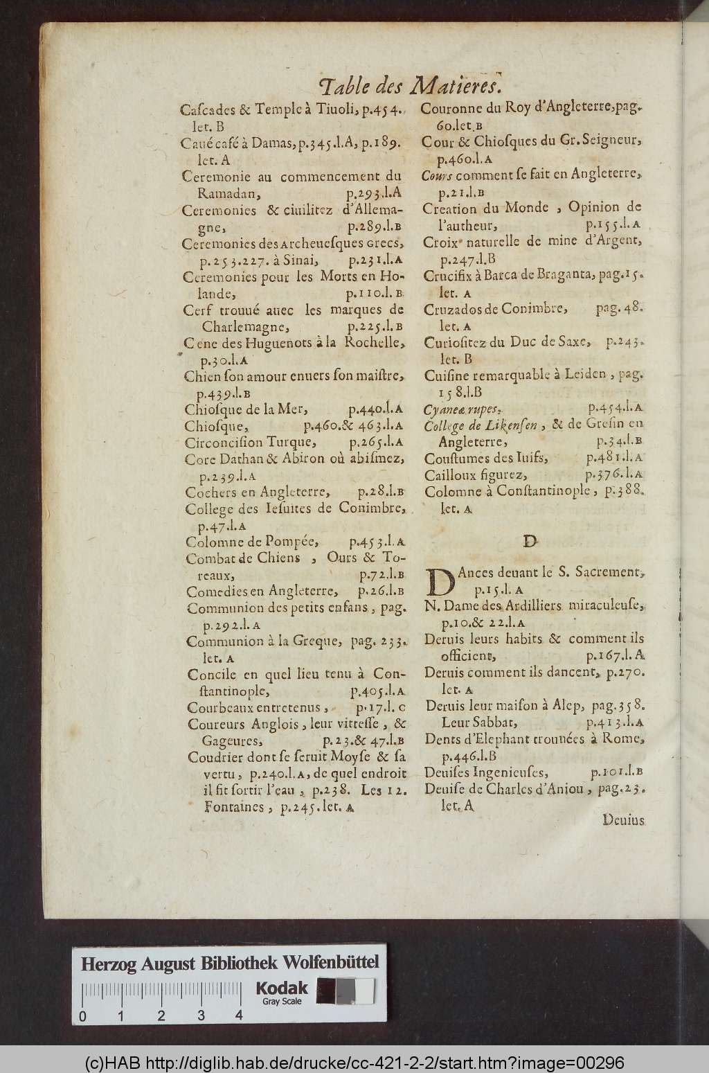 http://diglib.hab.de/drucke/cc-421-2-2/00296.jpg