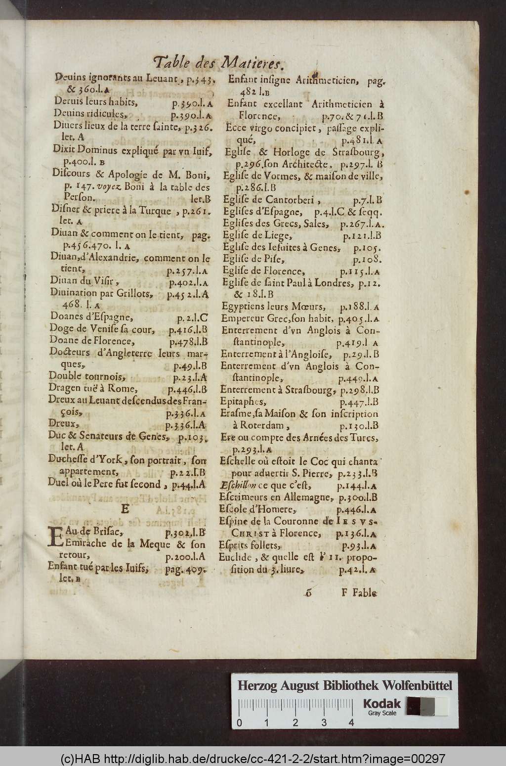 http://diglib.hab.de/drucke/cc-421-2-2/00297.jpg