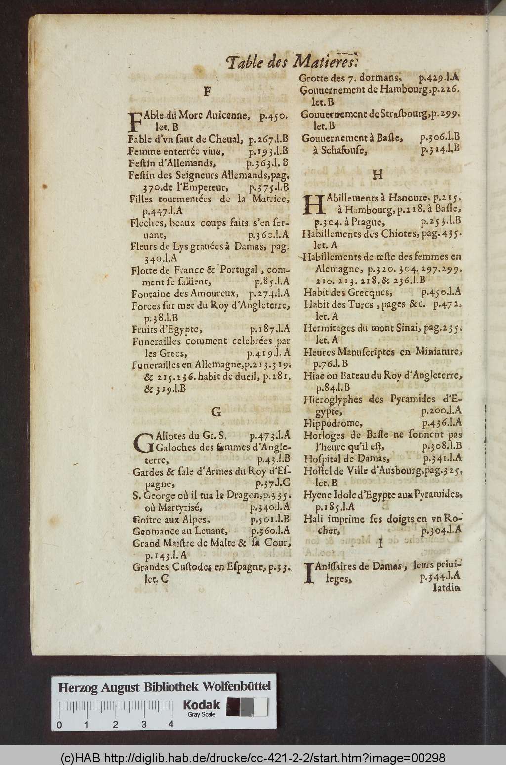 http://diglib.hab.de/drucke/cc-421-2-2/00298.jpg