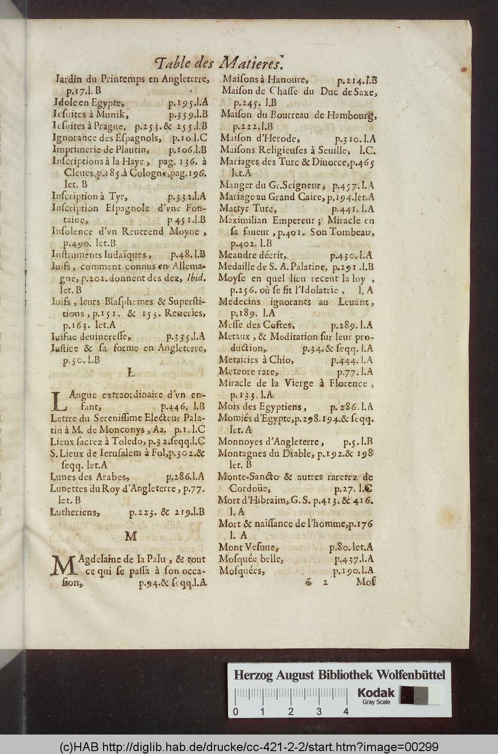 http://diglib.hab.de/drucke/cc-421-2-2/00299.jpg