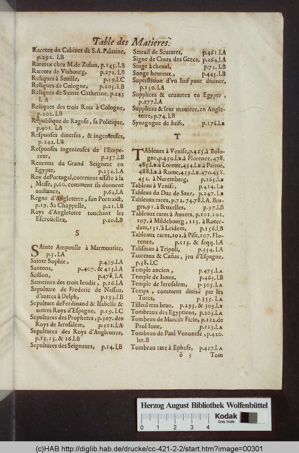 http://diglib.hab.de/drucke/cc-421-2-2/00301.jpg