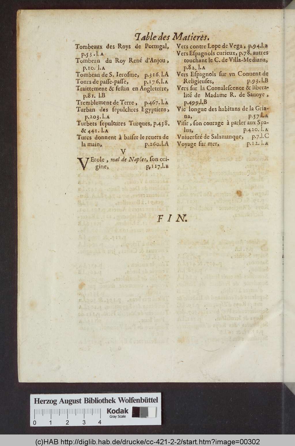 http://diglib.hab.de/drucke/cc-421-2-2/00302.jpg