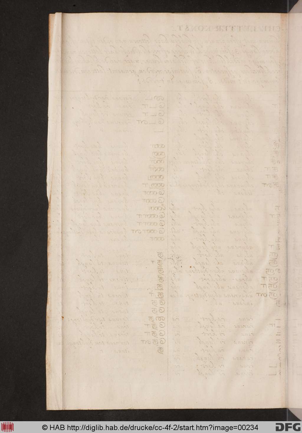 http://diglib.hab.de/drucke/cc-4f-2/00234.jpg