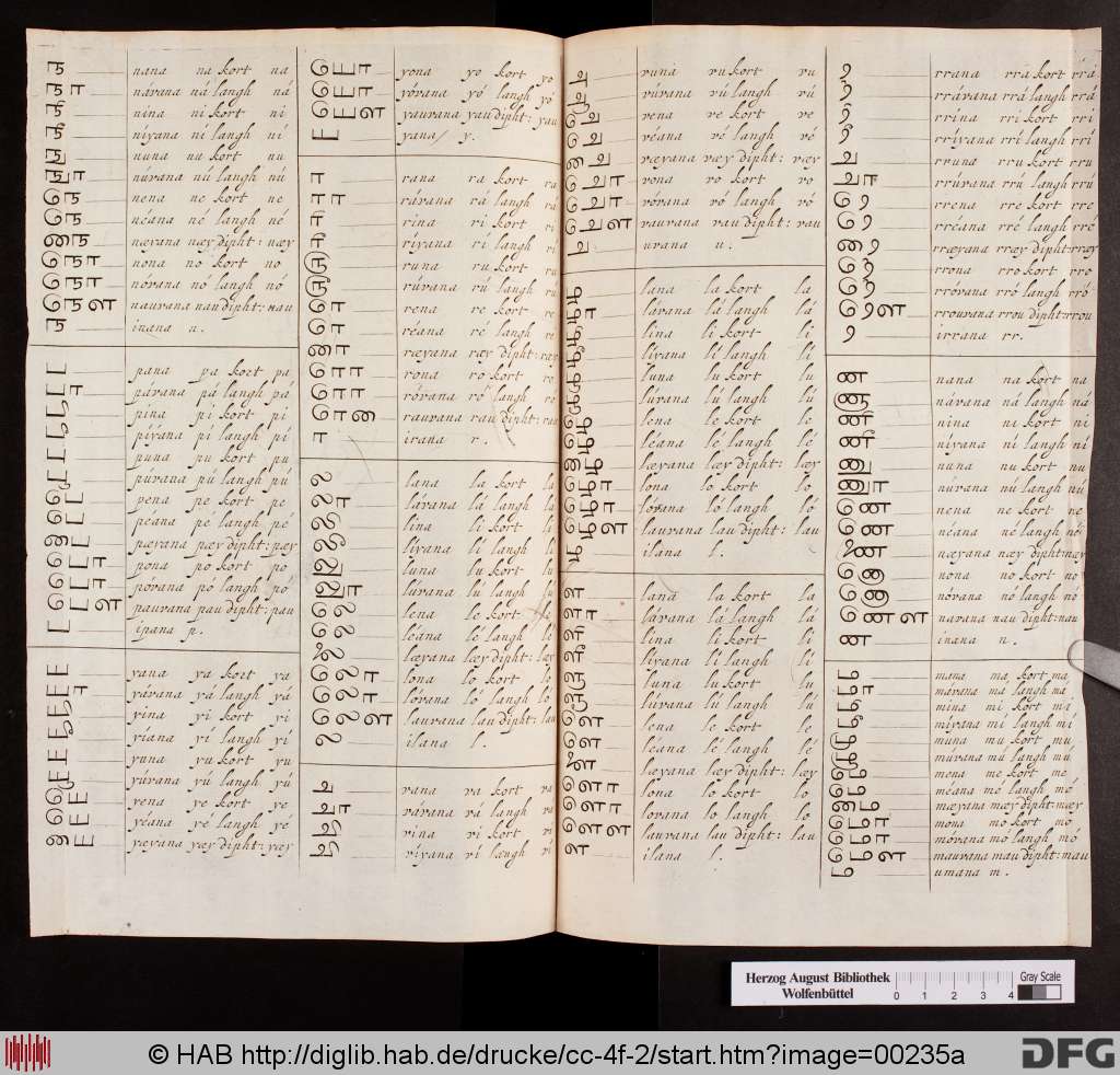 http://diglib.hab.de/drucke/cc-4f-2/00235a.jpg