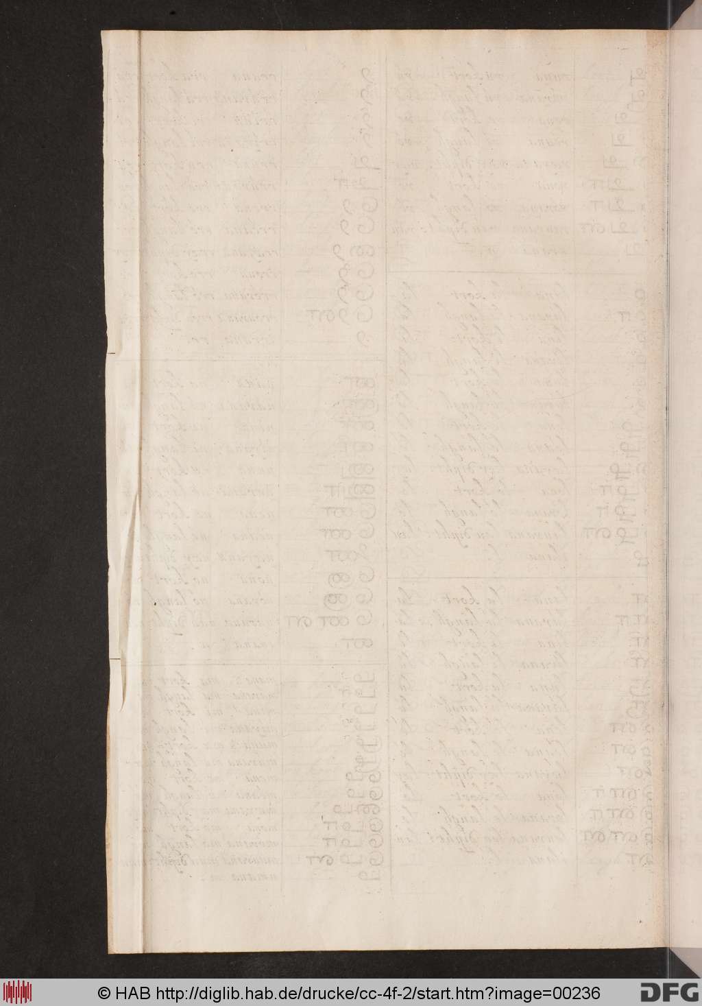 http://diglib.hab.de/drucke/cc-4f-2/00236.jpg
