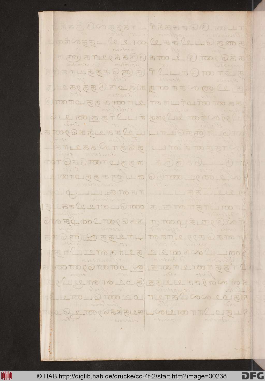 http://diglib.hab.de/drucke/cc-4f-2/00238.jpg