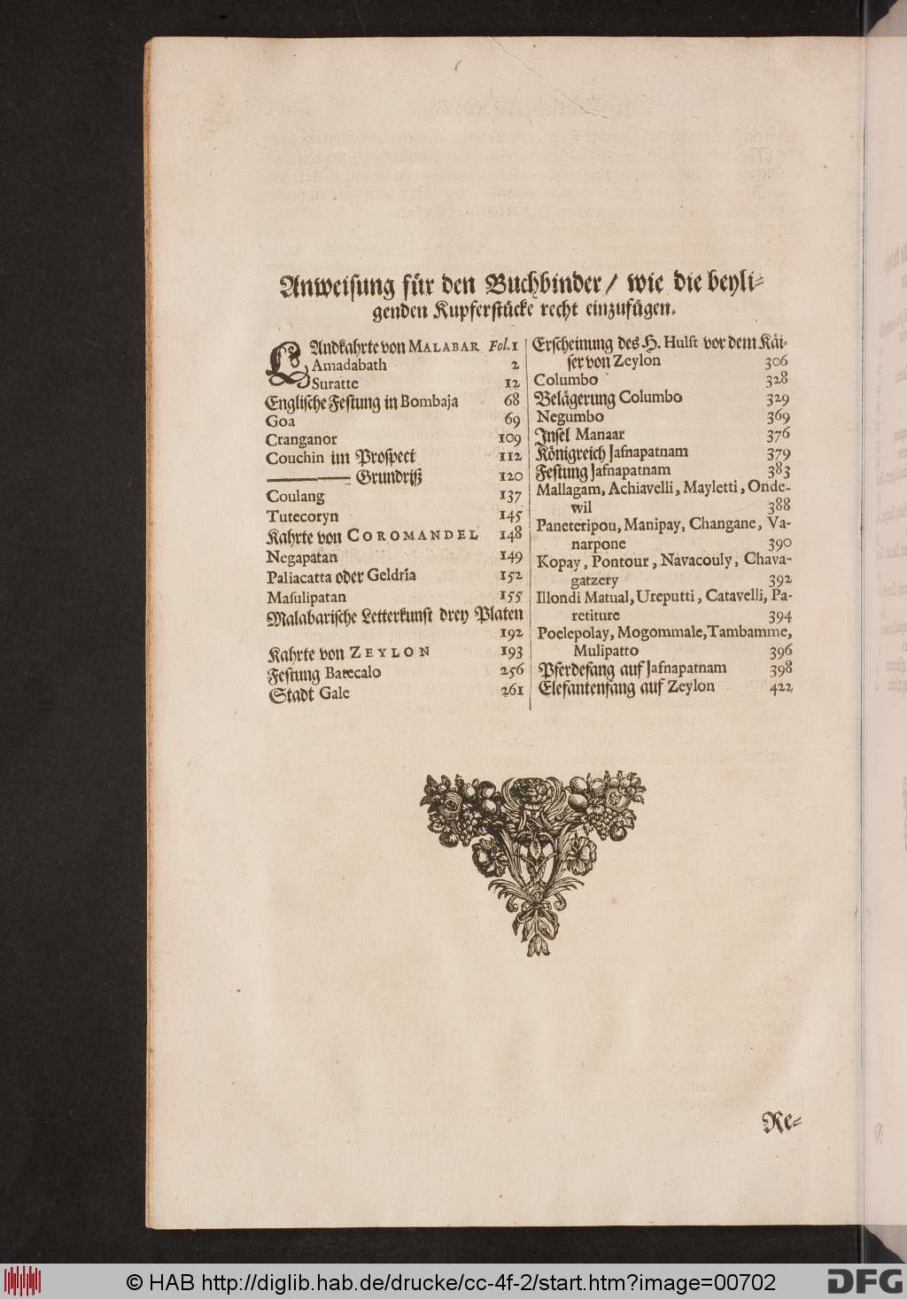 http://diglib.hab.de/drucke/cc-4f-2/00702.jpg