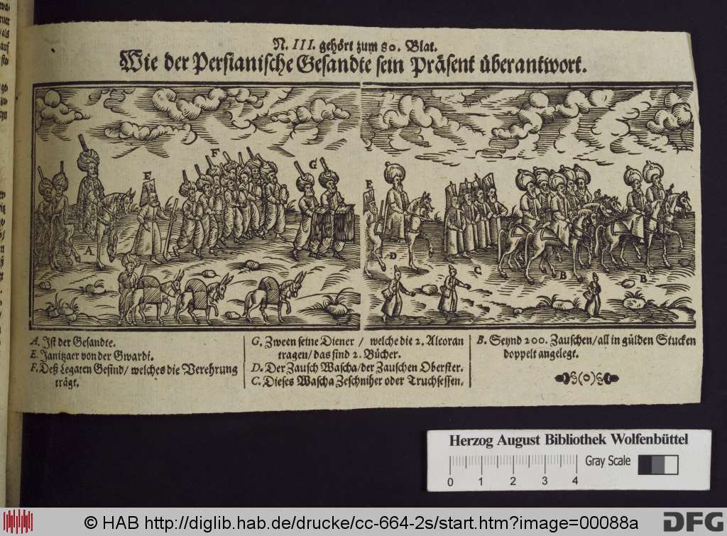http://diglib.hab.de/drucke/cc-664-2s/00088a.jpg