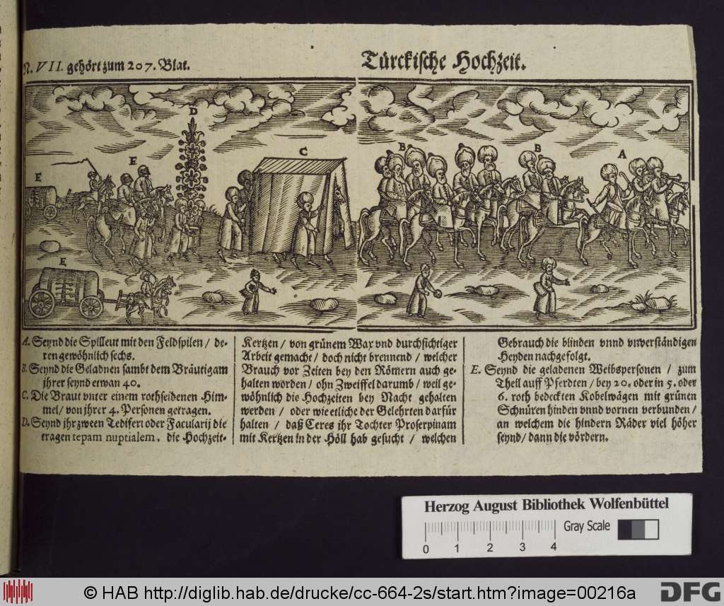 http://diglib.hab.de/drucke/cc-664-2s/00216a.jpg