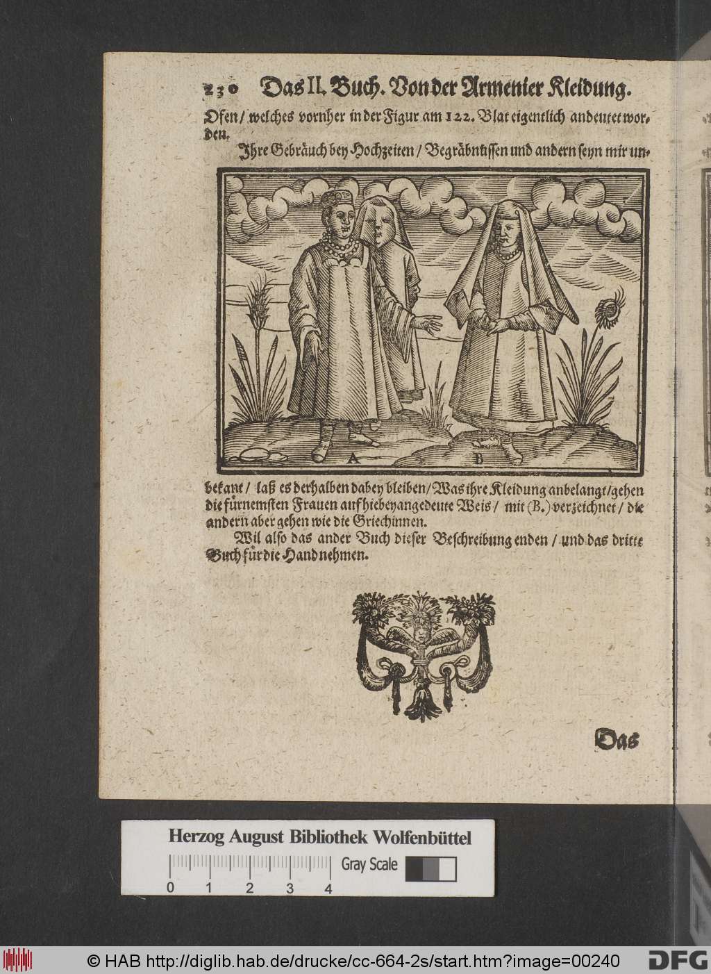 http://diglib.hab.de/drucke/cc-664-2s/00240.jpg
