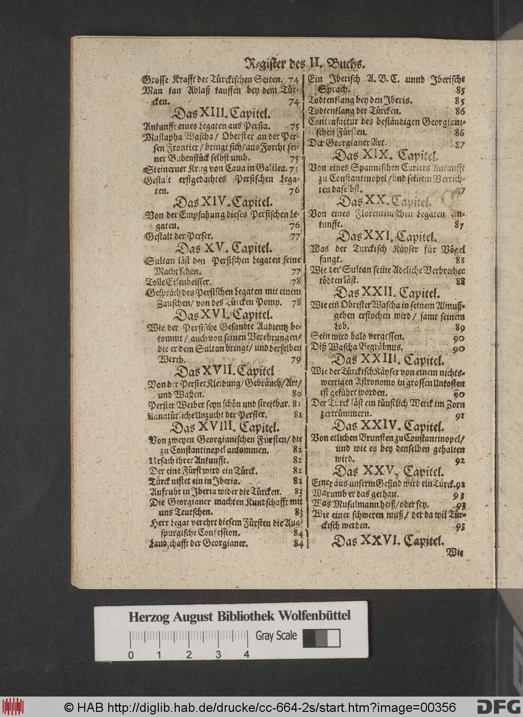 http://diglib.hab.de/drucke/cc-664-2s/00356.jpg
