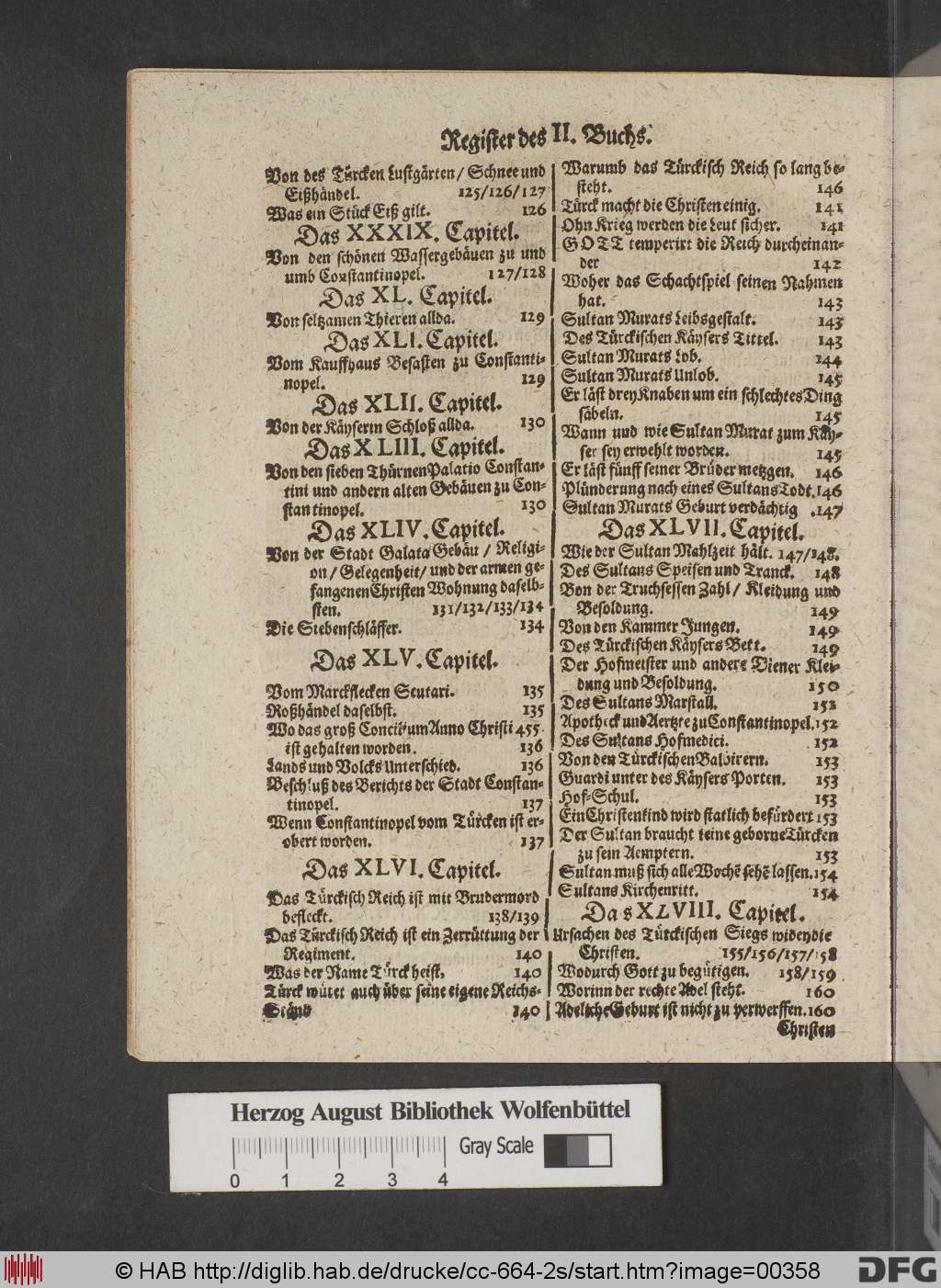 http://diglib.hab.de/drucke/cc-664-2s/00358.jpg