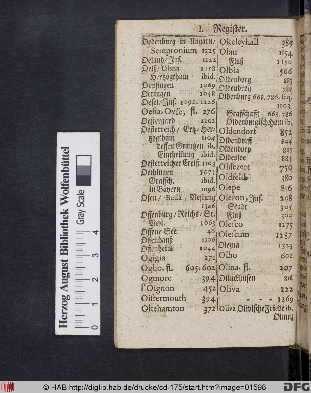 http://diglib.hab.de/drucke/cd-175/01598.jpg