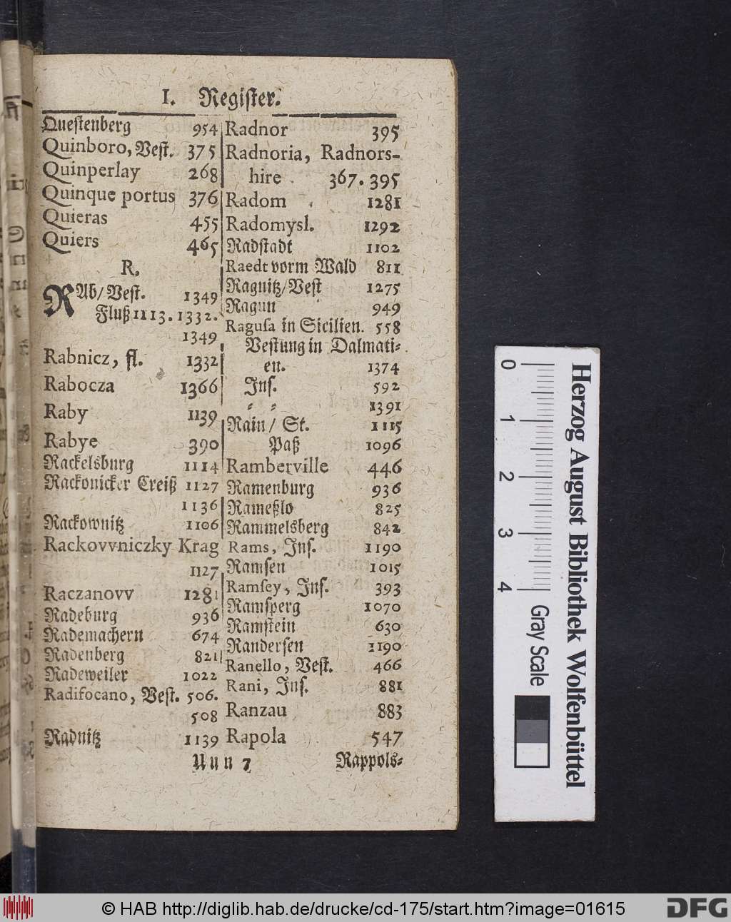 http://diglib.hab.de/drucke/cd-175/01615.jpg