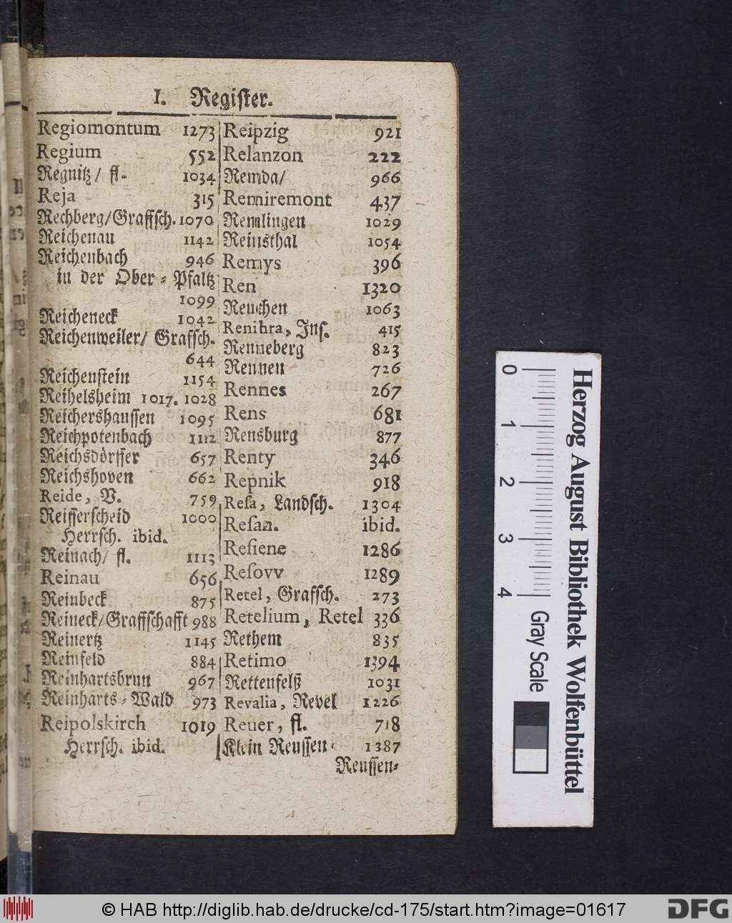 http://diglib.hab.de/drucke/cd-175/01617.jpg