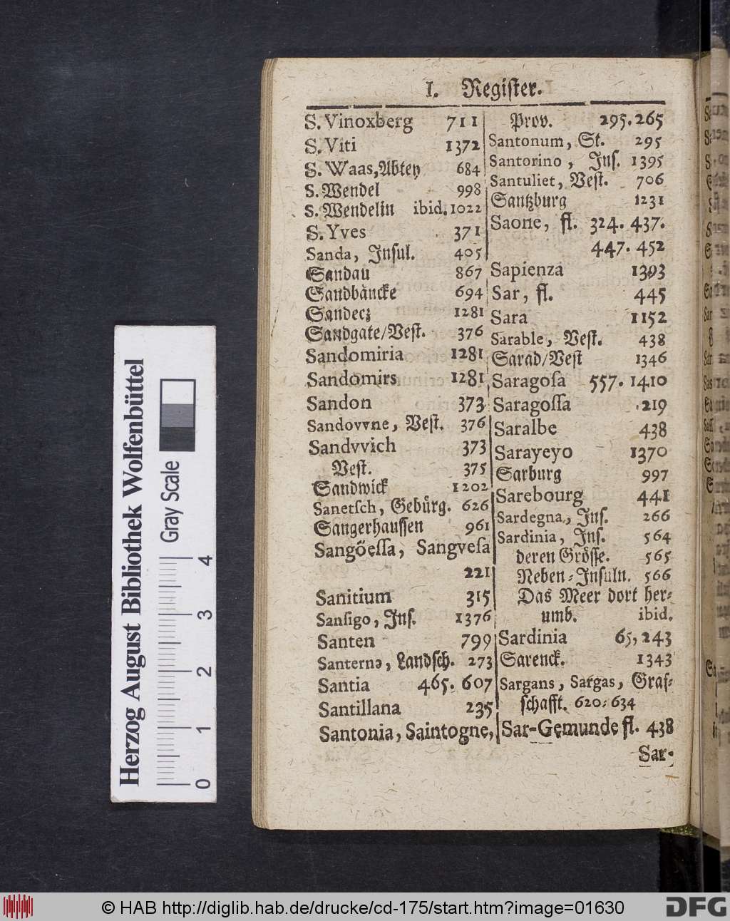 http://diglib.hab.de/drucke/cd-175/01630.jpg