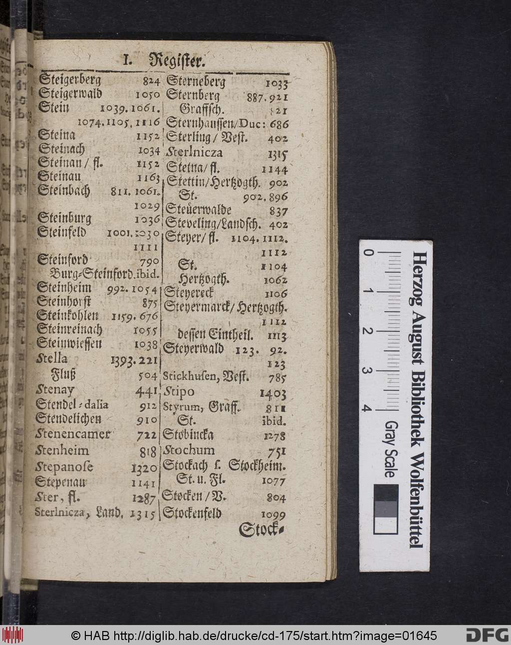 http://diglib.hab.de/drucke/cd-175/01645.jpg