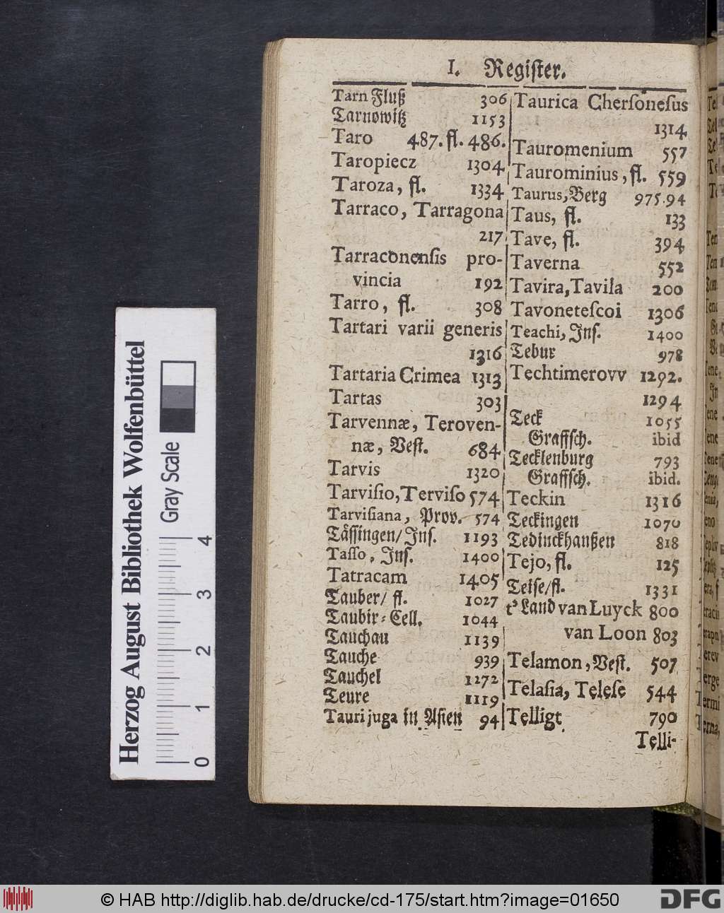 http://diglib.hab.de/drucke/cd-175/01650.jpg