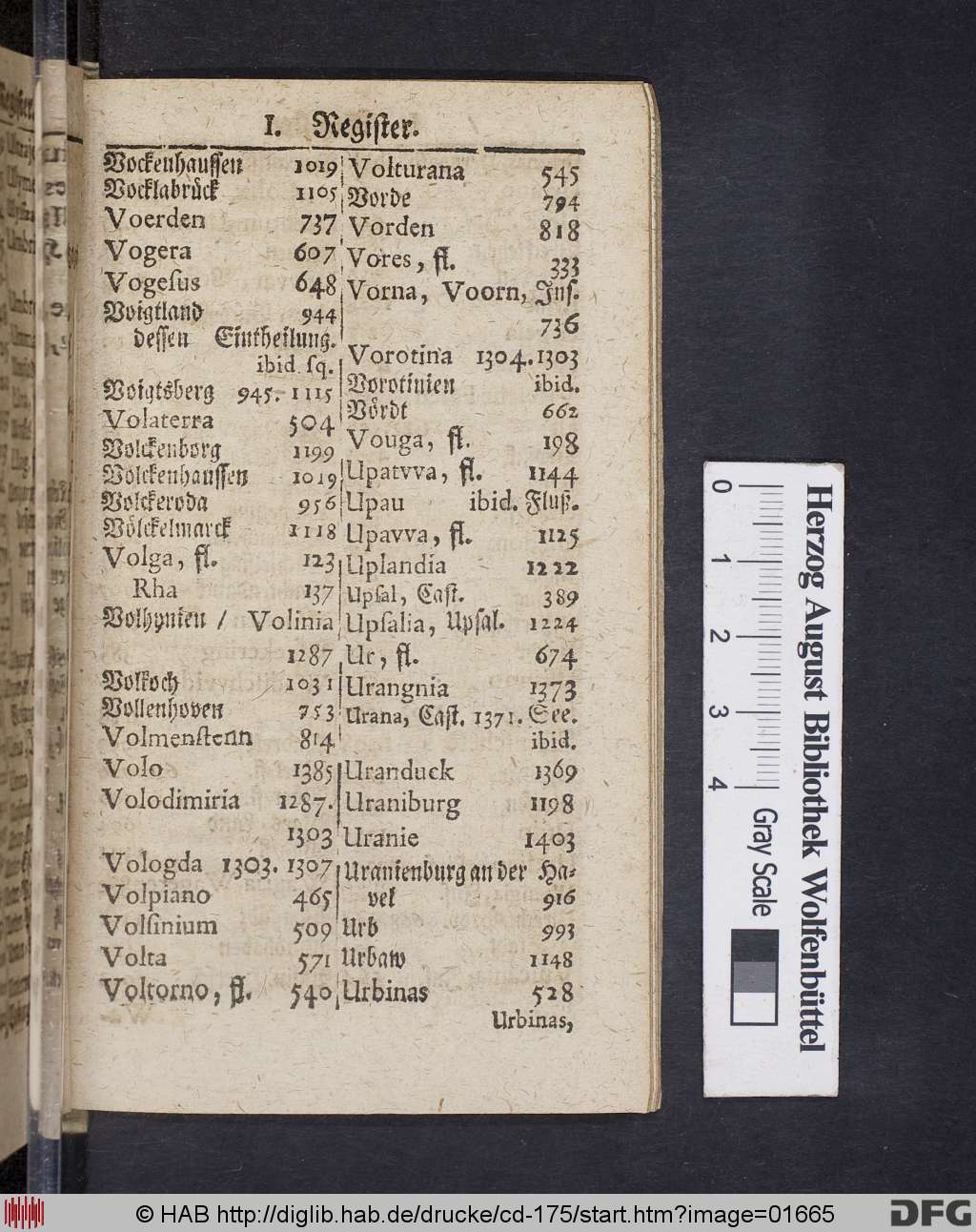 http://diglib.hab.de/drucke/cd-175/01665.jpg