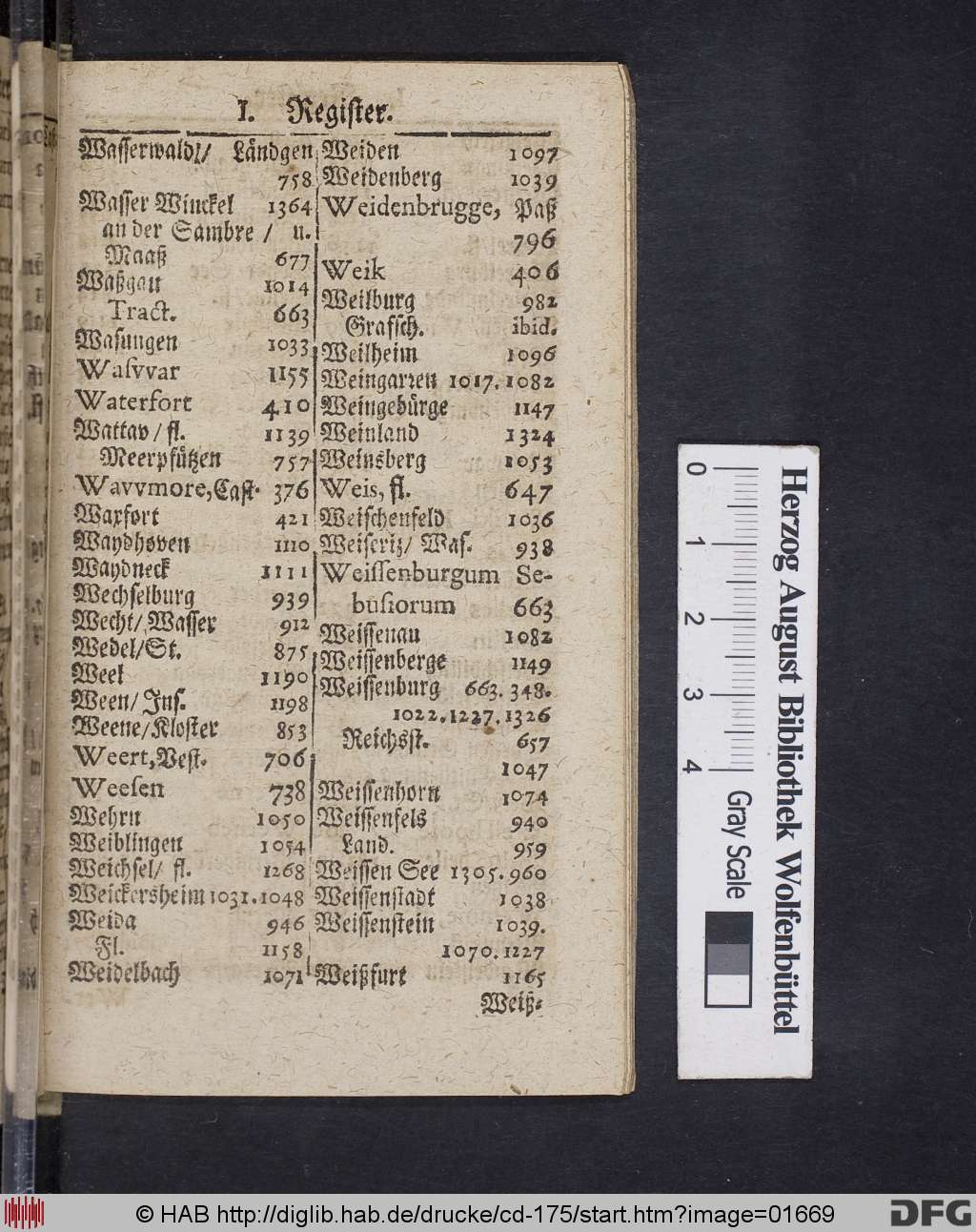 http://diglib.hab.de/drucke/cd-175/01669.jpg