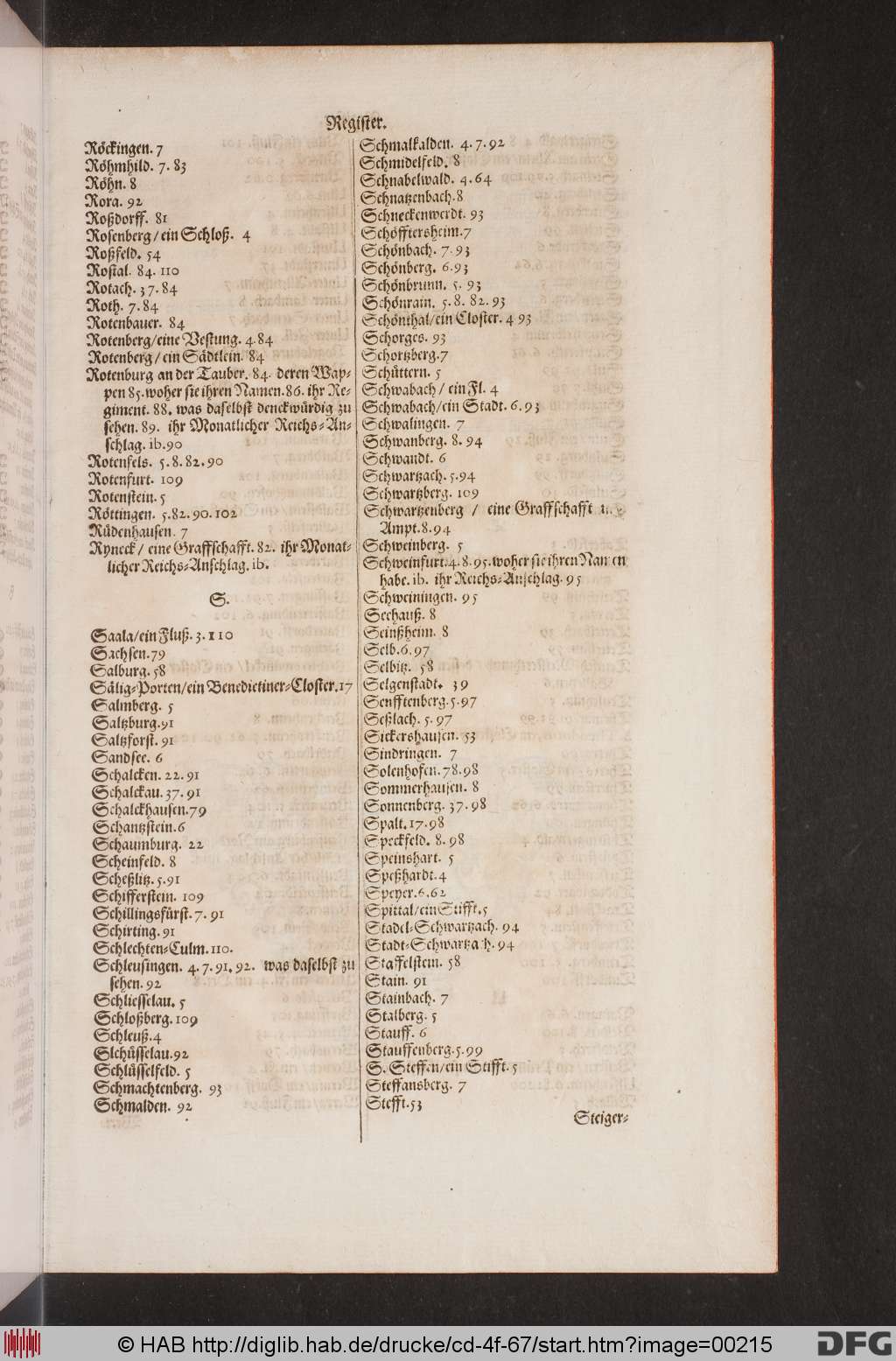 http://diglib.hab.de/drucke/cd-4f-67/00215.jpg