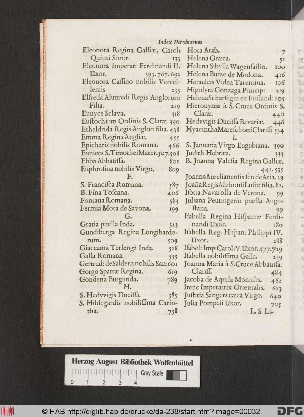 http://diglib.hab.de/drucke/da-238/00032.jpg