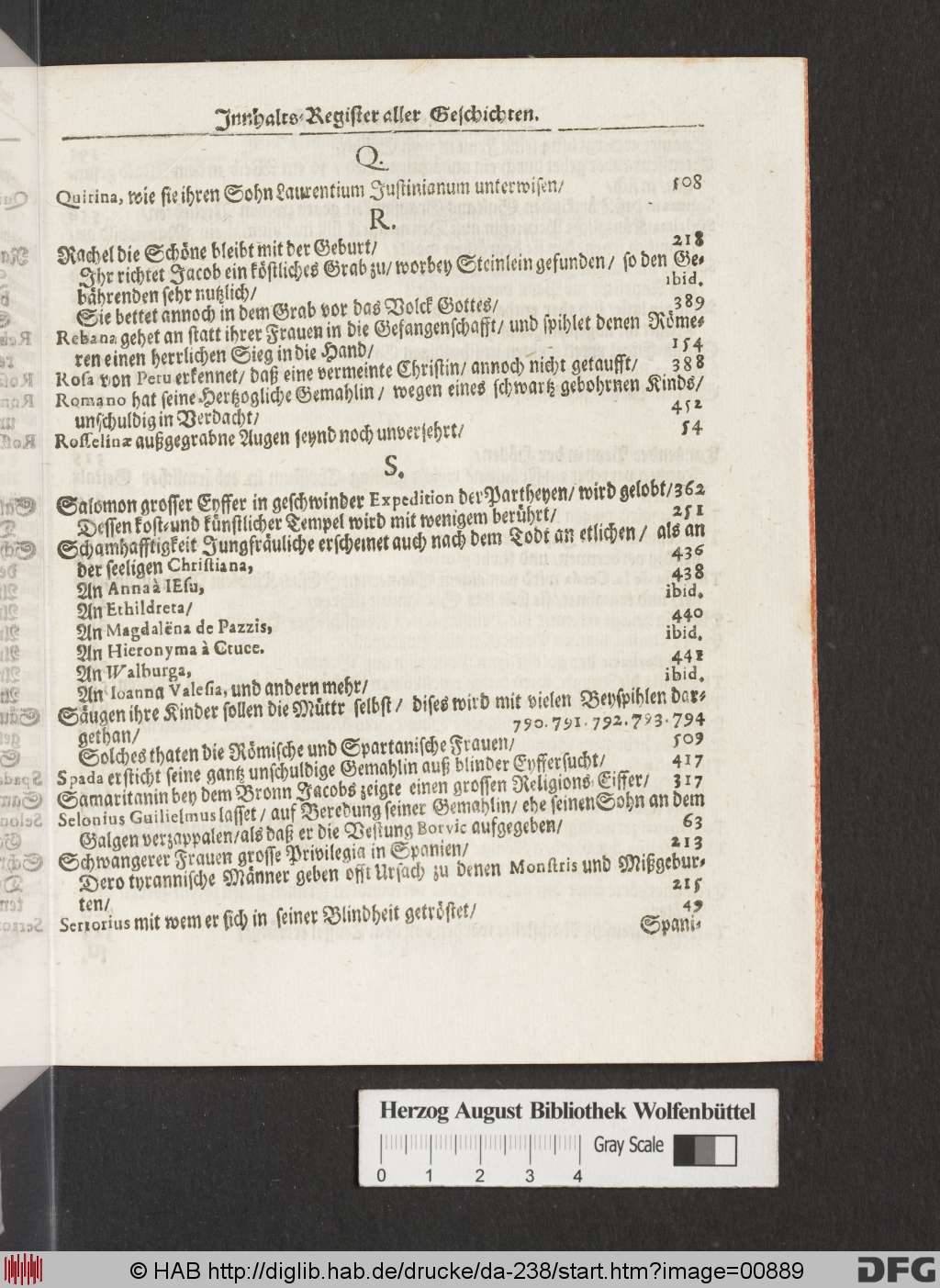 http://diglib.hab.de/drucke/da-238/00889.jpg