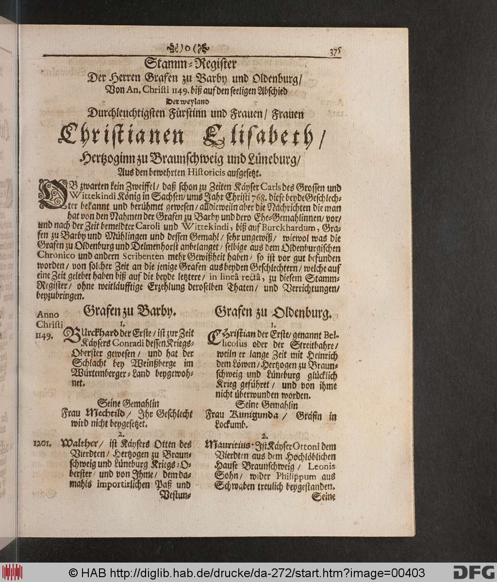 http://diglib.hab.de/drucke/da-272/00403.jpg