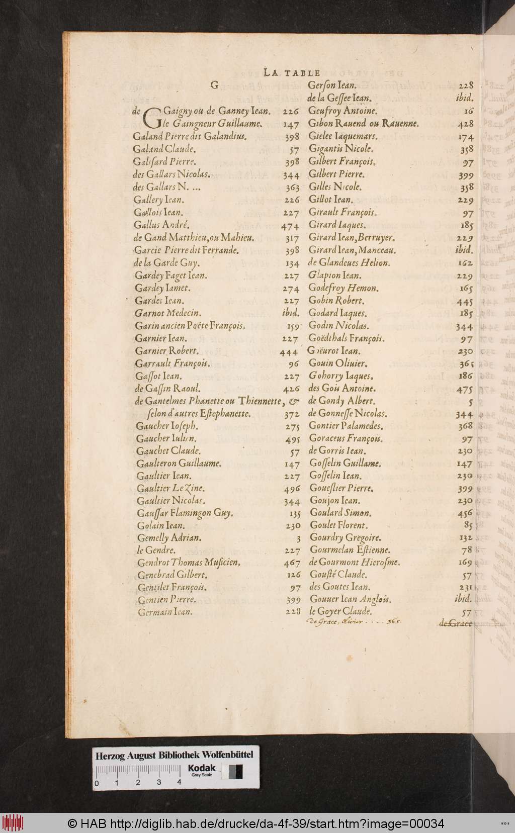 http://diglib.hab.de/drucke/da-4f-39/00034.jpg