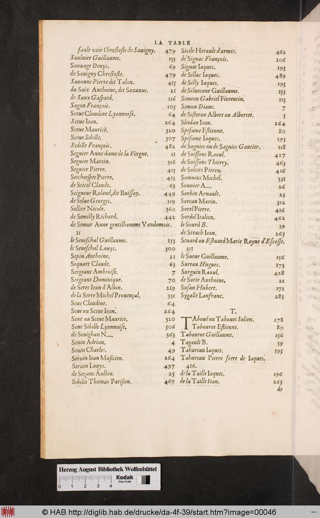 http://diglib.hab.de/drucke/da-4f-39/00046.jpg