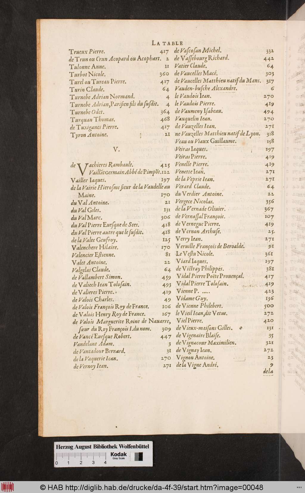 http://diglib.hab.de/drucke/da-4f-39/00048.jpg