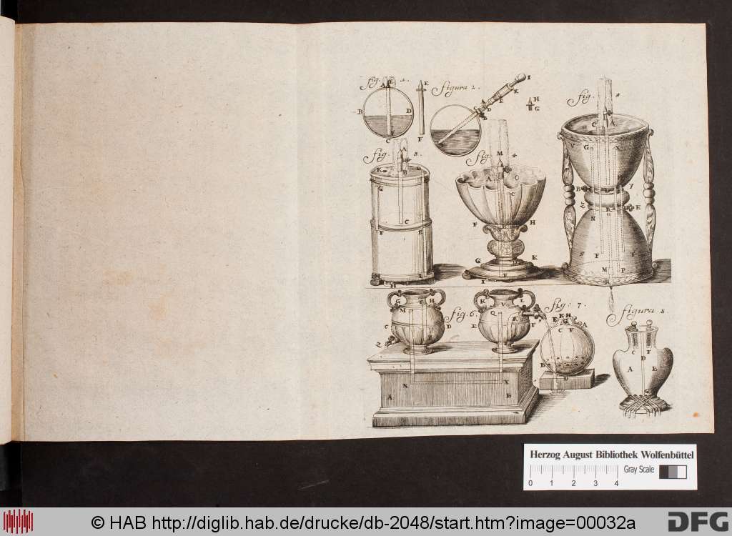 http://diglib.hab.de/drucke/db-2048/00032a.jpg