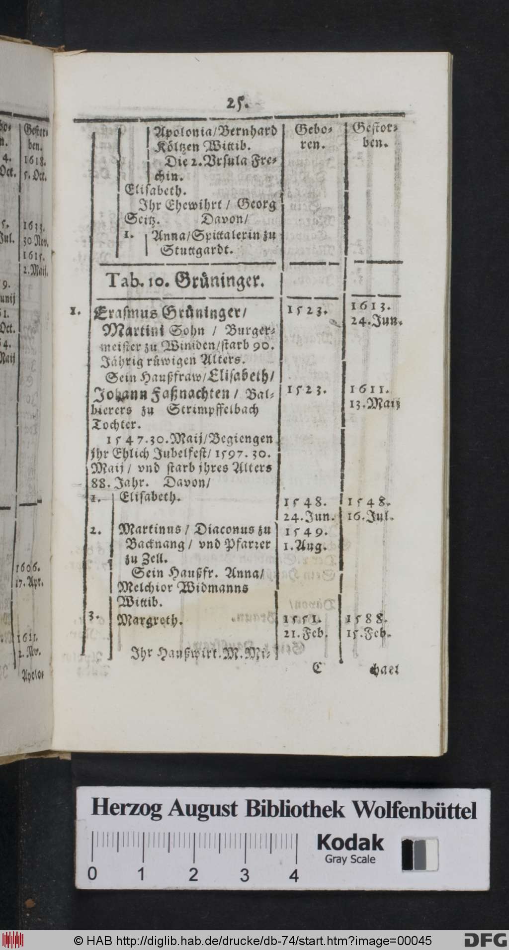 http://diglib.hab.de/drucke/db-74/00045.jpg