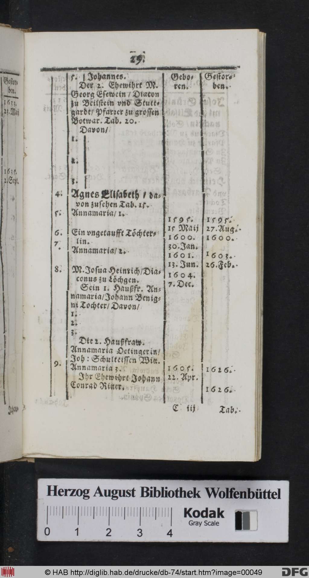 http://diglib.hab.de/drucke/db-74/00049.jpg