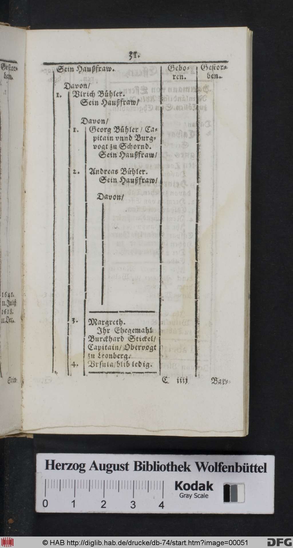 http://diglib.hab.de/drucke/db-74/00051.jpg