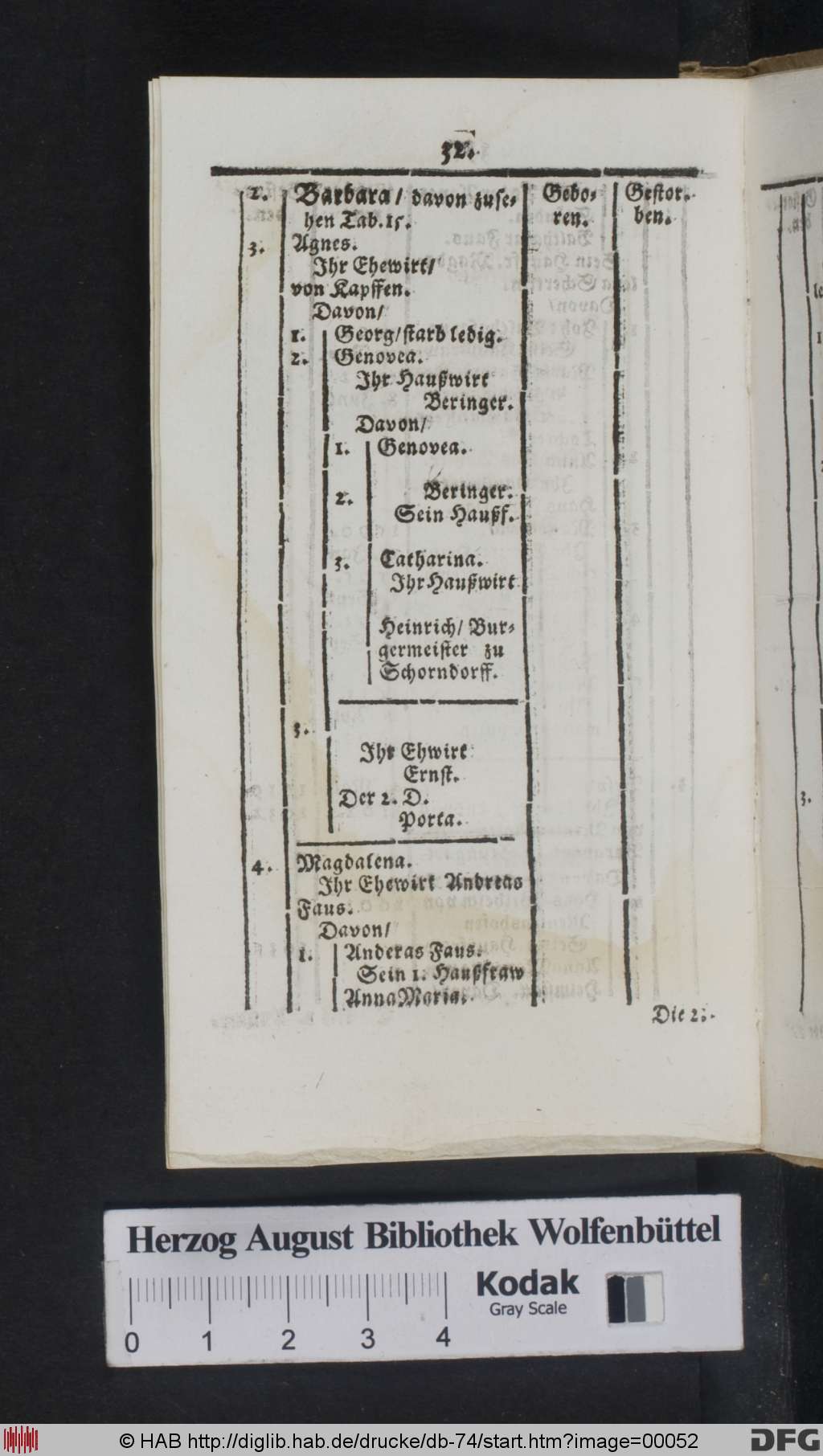 http://diglib.hab.de/drucke/db-74/00052.jpg