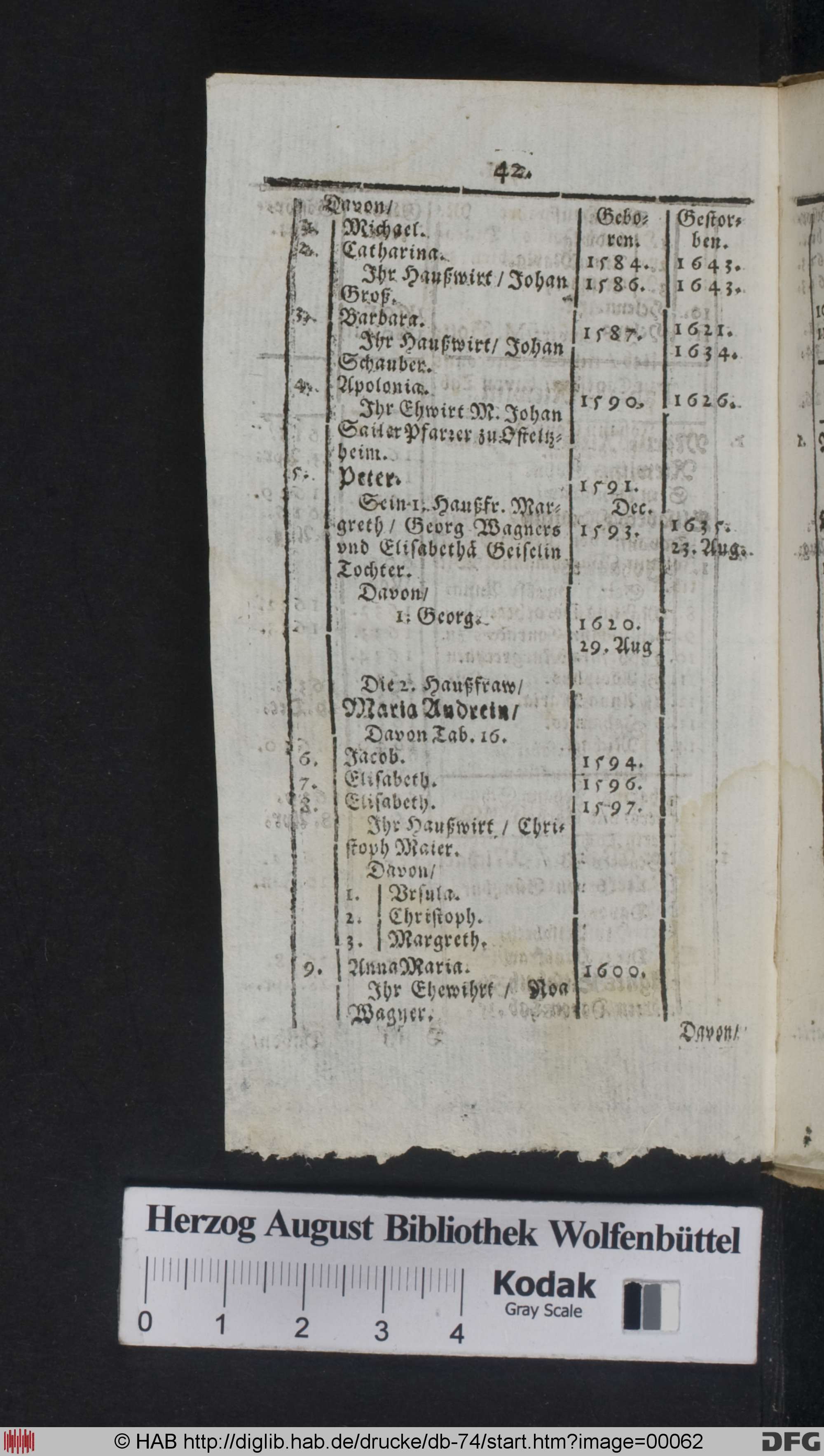 http://diglib.hab.de/drucke/db-74/max/00062.jpg