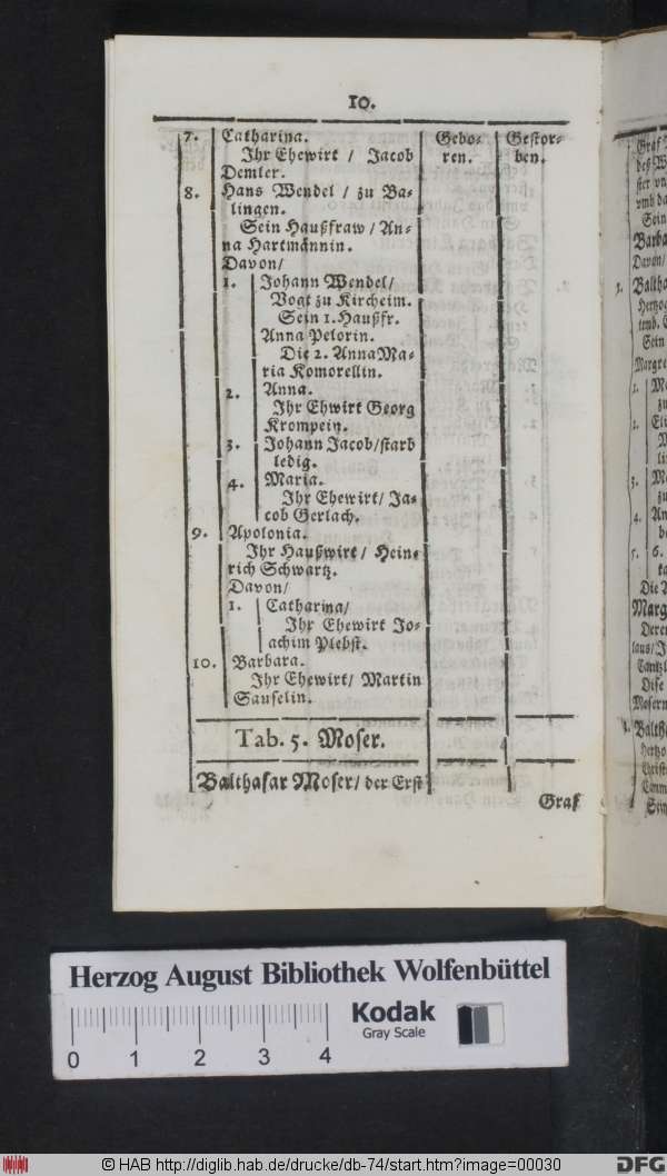 http://diglib.hab.de/drucke/db-74/min/00030.jpg