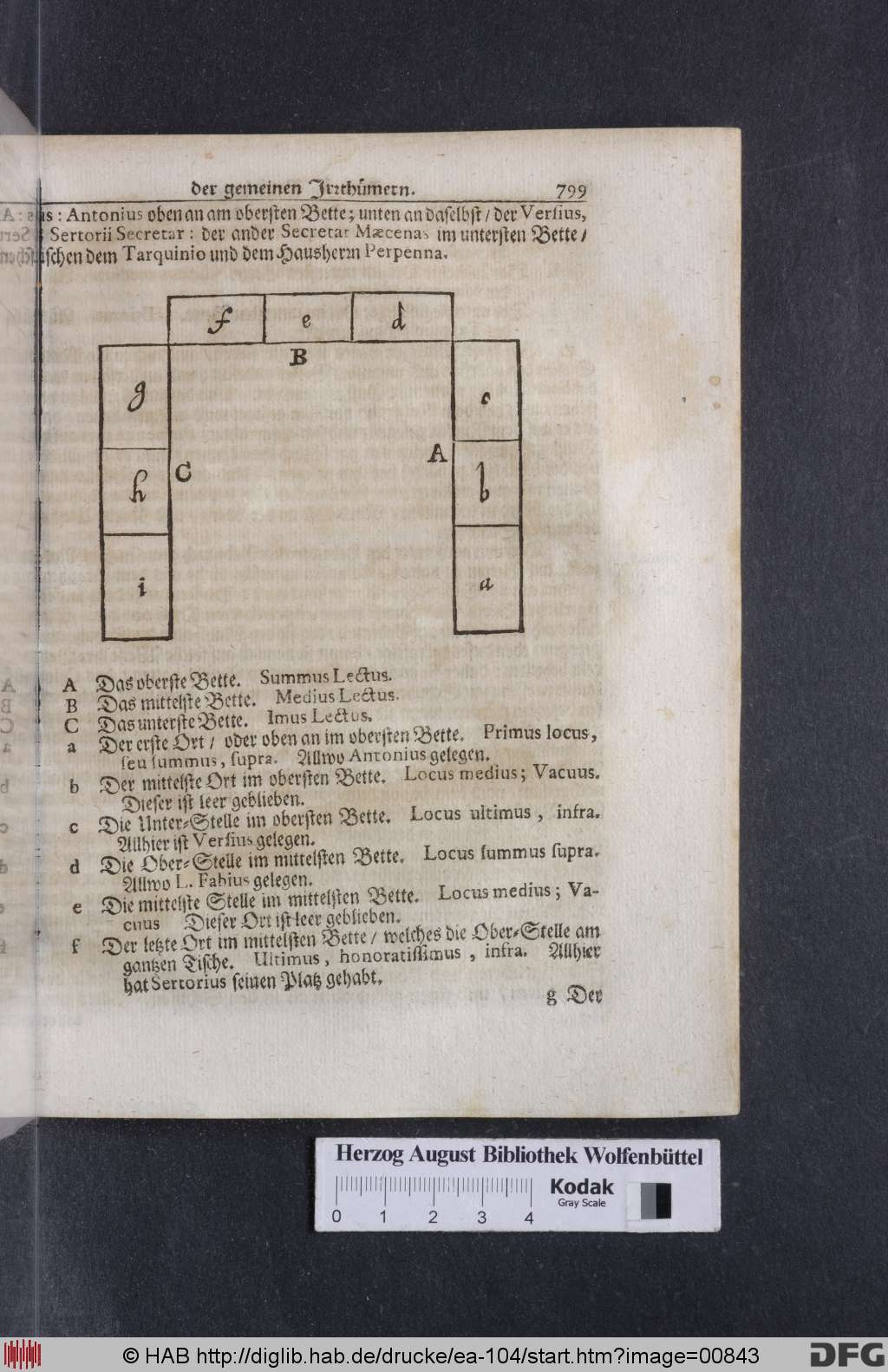 http://diglib.hab.de/drucke/ea-104/00843.jpg