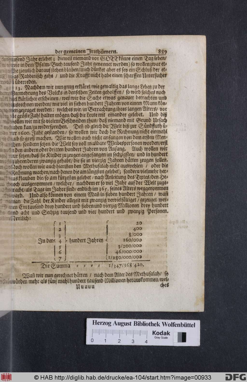 http://diglib.hab.de/drucke/ea-104/00933.jpg