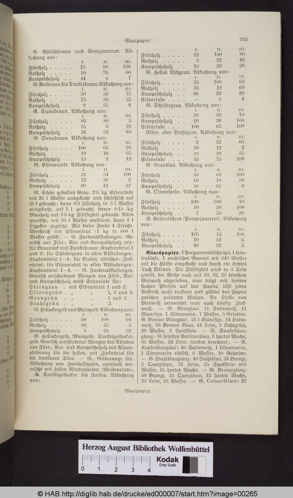 http://diglib.hab.de/drucke/ed000007/00265.jpg