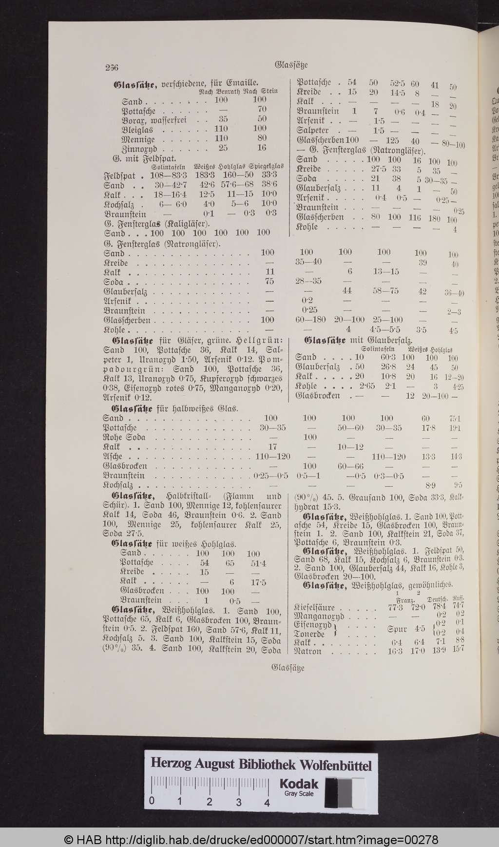 http://diglib.hab.de/drucke/ed000007/00278.jpg
